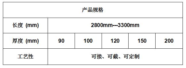 輕質(zhì)復(fù)合墻板